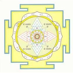 Matsya-Deva-Yantra (Ketu, Nordosten)