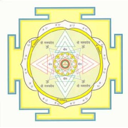 Matsya-Deva-Yantra (Ketu, Nordosten)