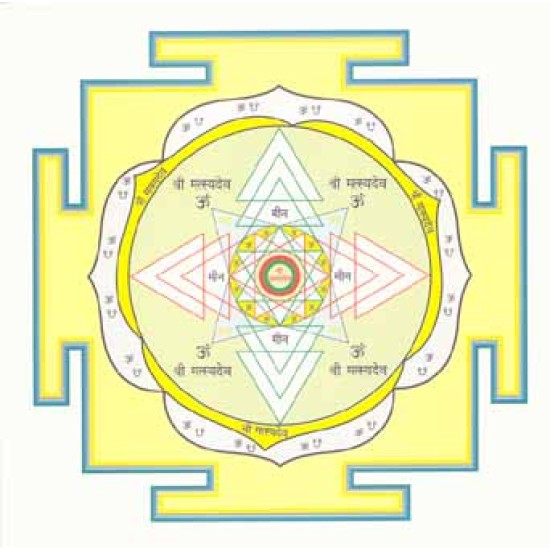 Matsya-Deva-Yantra (Ketu, Nordosten)