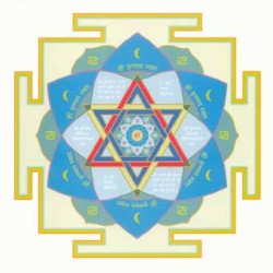 Krishna-Gayatri-Yantra (Mond, Nordwesten)